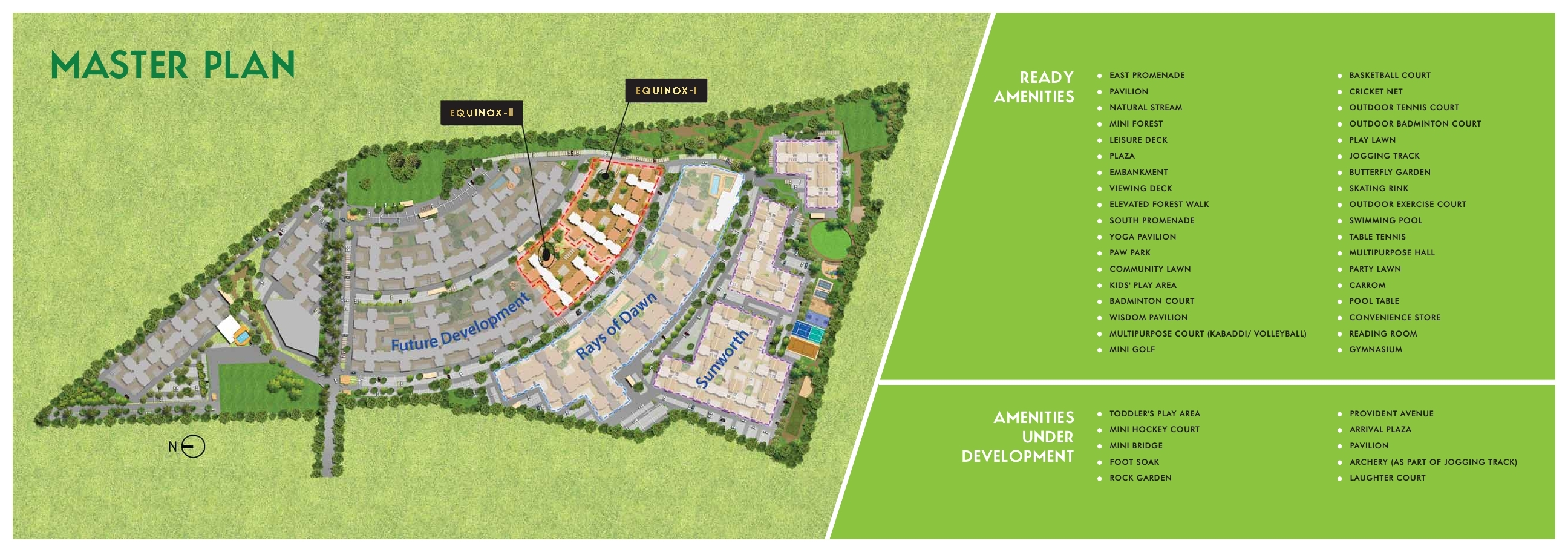 Provident Equinox 2 and 3 BHK Apartments Price Reviews